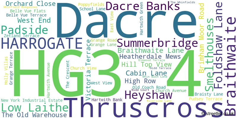 A word cloud for the HG3 4 postcode